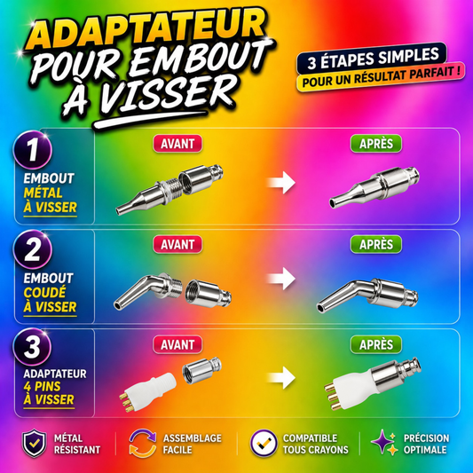 adaptateur universel pour embout a visser diamond painting avant apres
