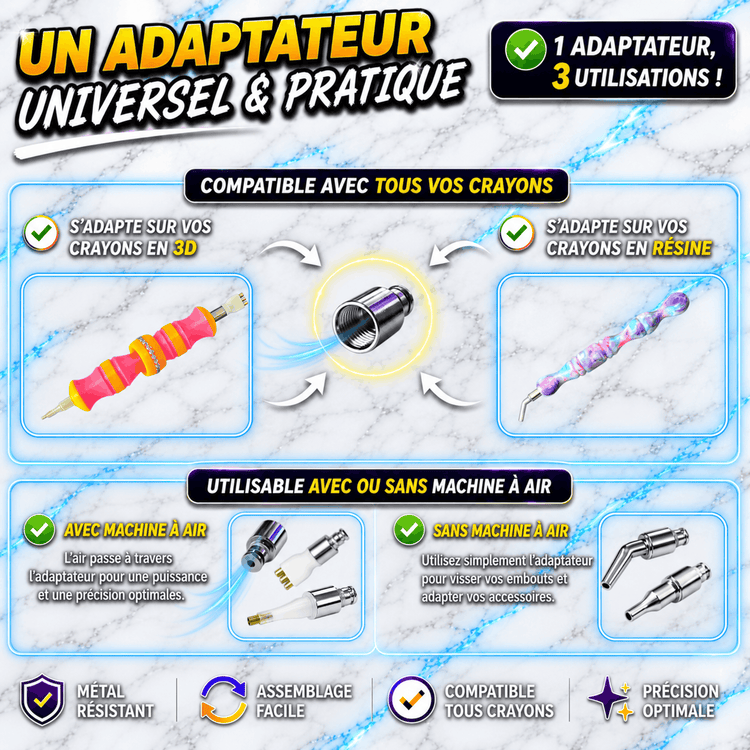 Adaptateur universel métallique à visser pour crayon Diamond Painting UnBrunBarbu, compatible avec les crayons 3D et en résine. Utilisable avec ou sans machine à air pour fixer différents embouts et accessoires.