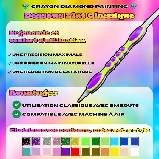 crayon 3d diamond painting dessous plat classique compatible machine a air