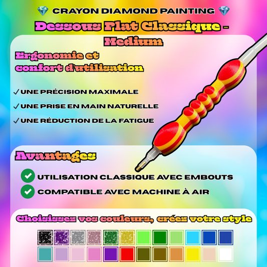 crayon 3d diamond painting dessous plat classique medium compatible machine a air