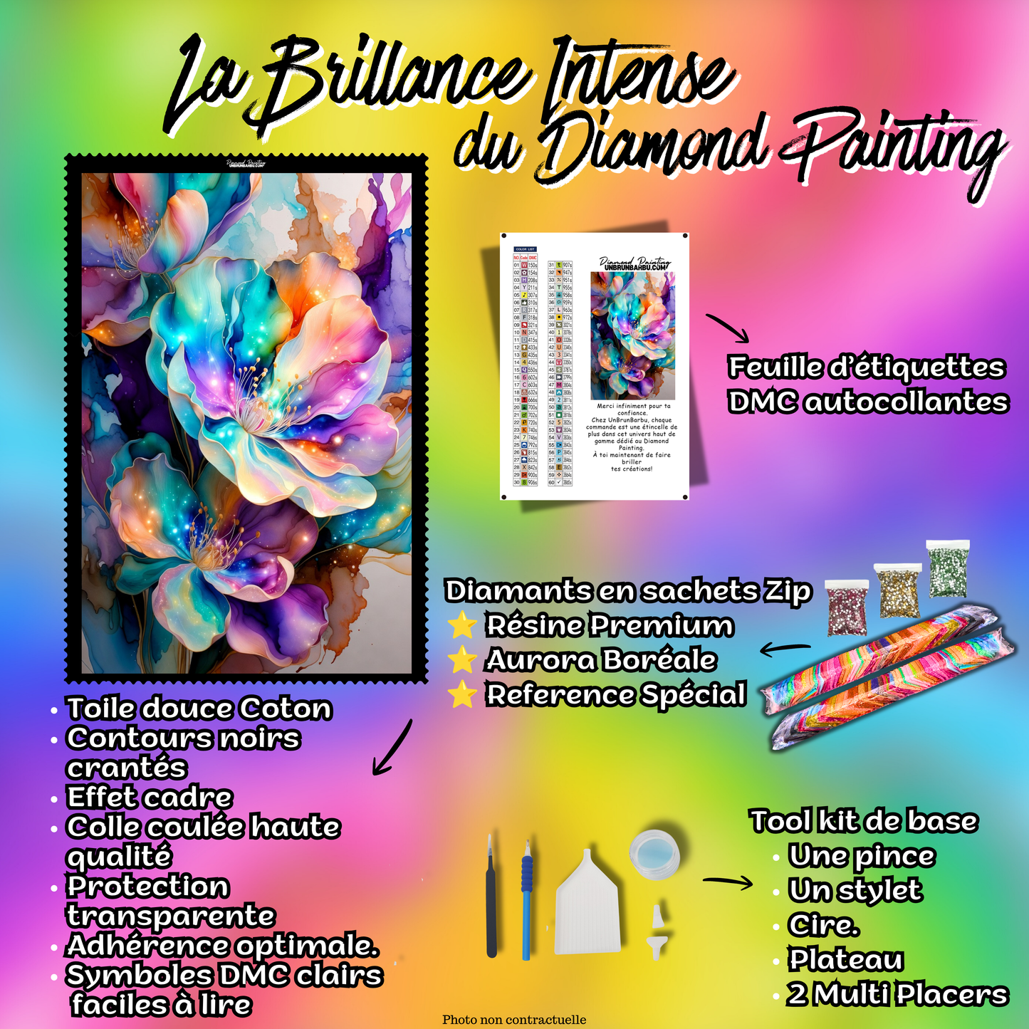 kit complet diamond painting fleurs petales irises 60x90
