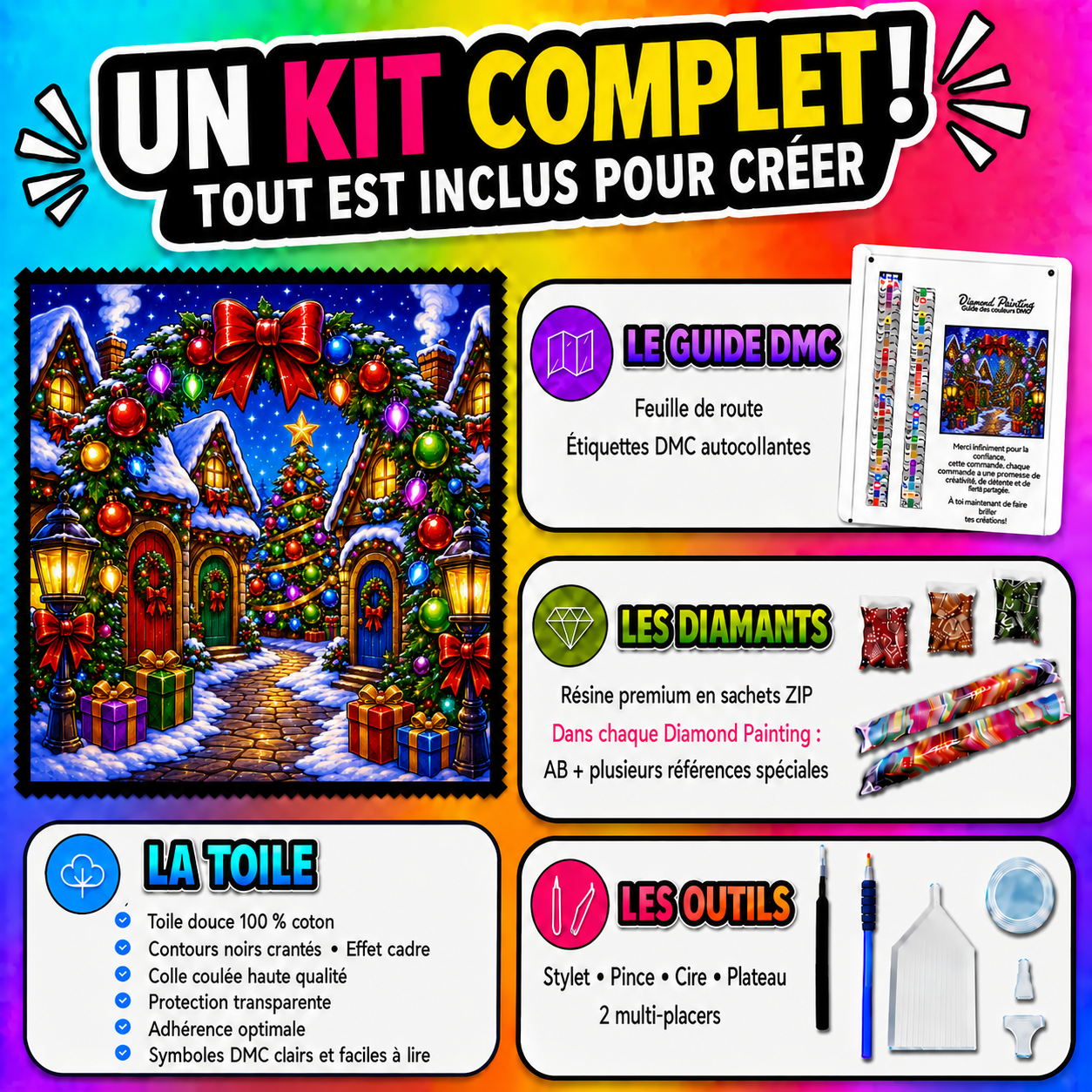 Kit complet Diamond Painting L’Entrée du Village de Noël 110x110 cm avec toile, diamants et accessoires