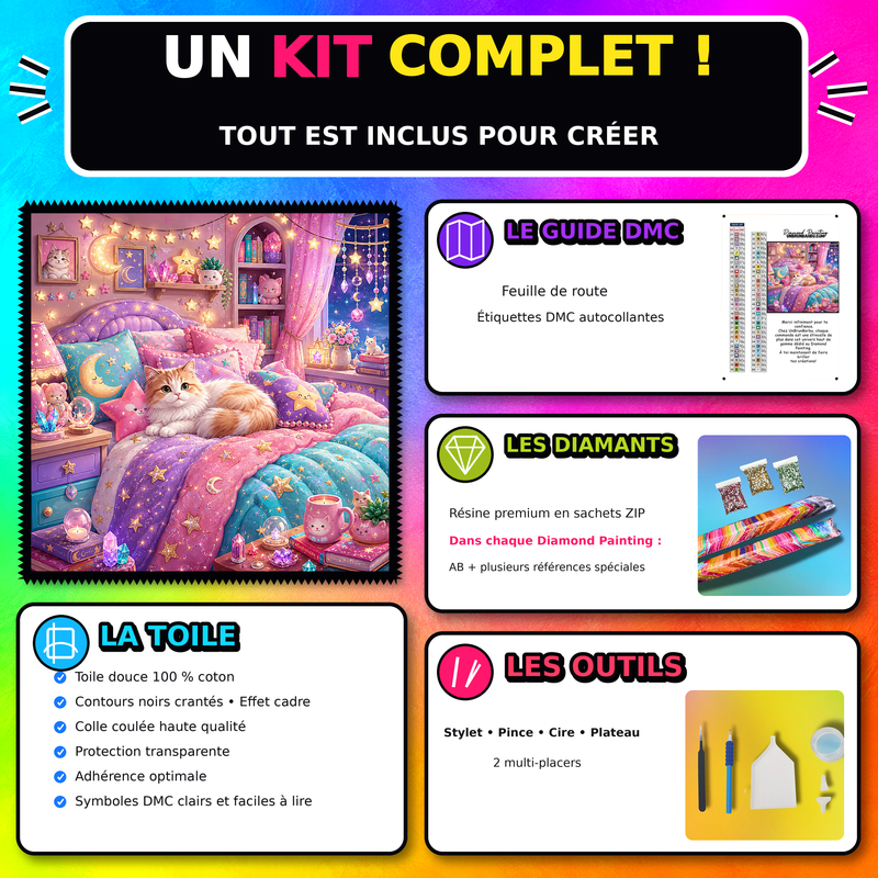 Kit Diamond Painting La Chambre Magique du Chat 120x120 cm avec toile coton, diamants resine, AB et accessoires