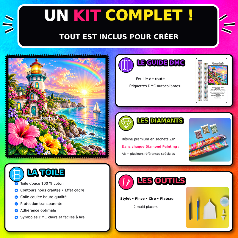 Kit Diamond Painting Le Phare du Lagon Fleuri 110x110 cm avec toile coton, diamants resine, AB et accessoires