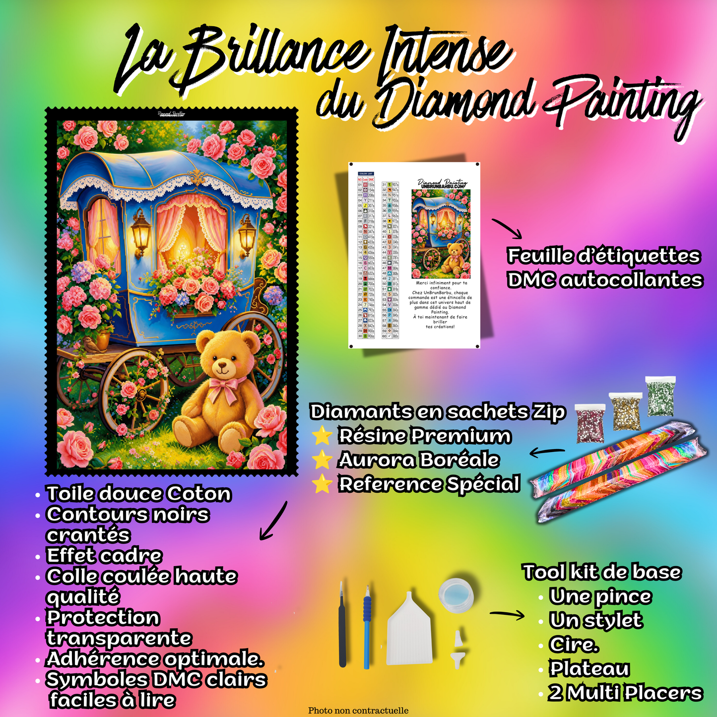 Kit Diamond Painting Roulotte Romantique 50x70 cm avec toile coton, diamants résine, AB et accessoires