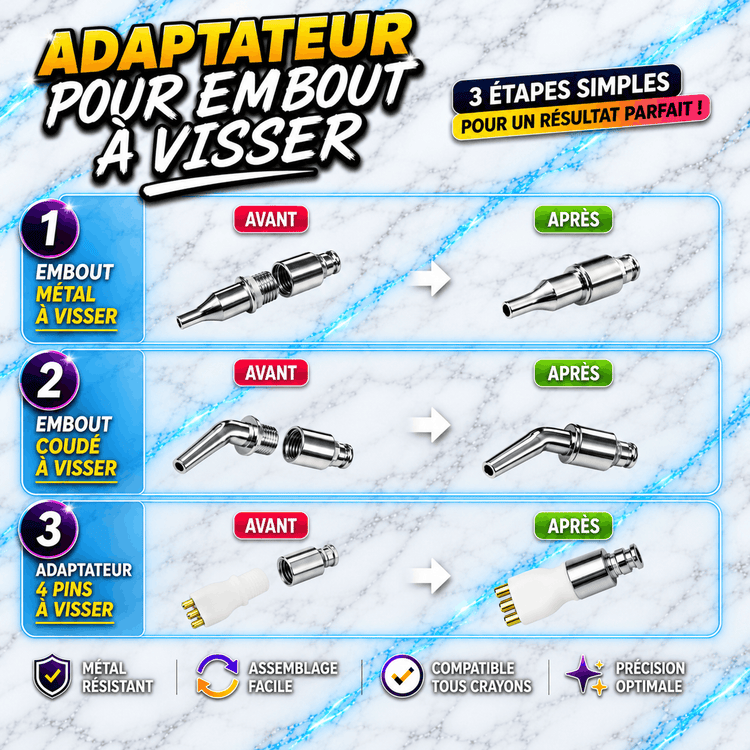 Tutoriel de montage de l'adaptateur universel Diamond Painting UnBrunBarbu, montrant avant et après vissage de trois accessoires : embout métallique droit, embout coudé et adaptateur 4 pins.