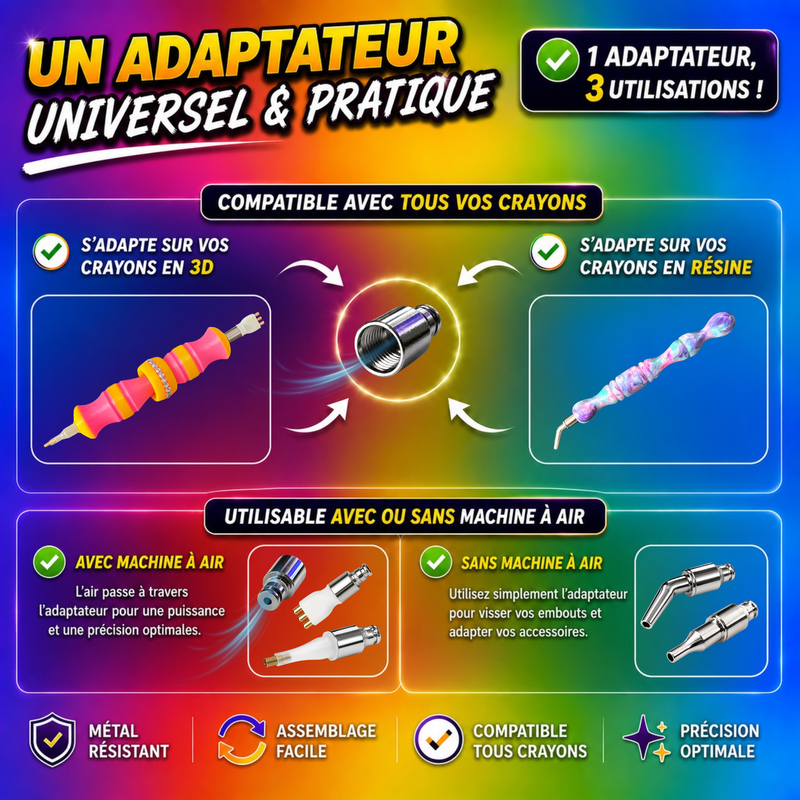adaptateur universel compatible crayons 3d resine et machine a air diamond painting