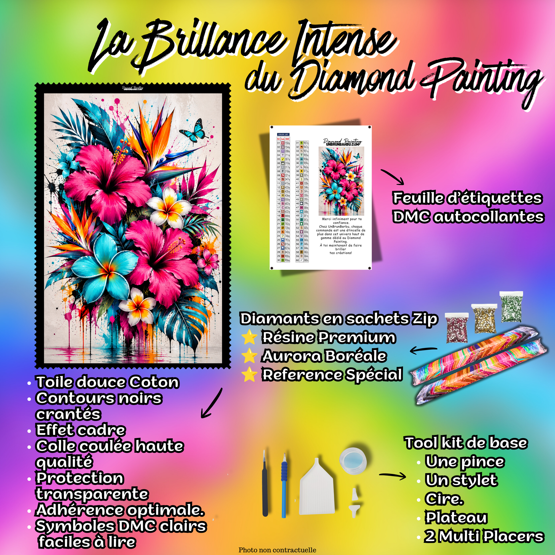Kit Premium Diamond Painting Explosion de Fleurs Tropicales avec toile coton, diamants et accessoires complets