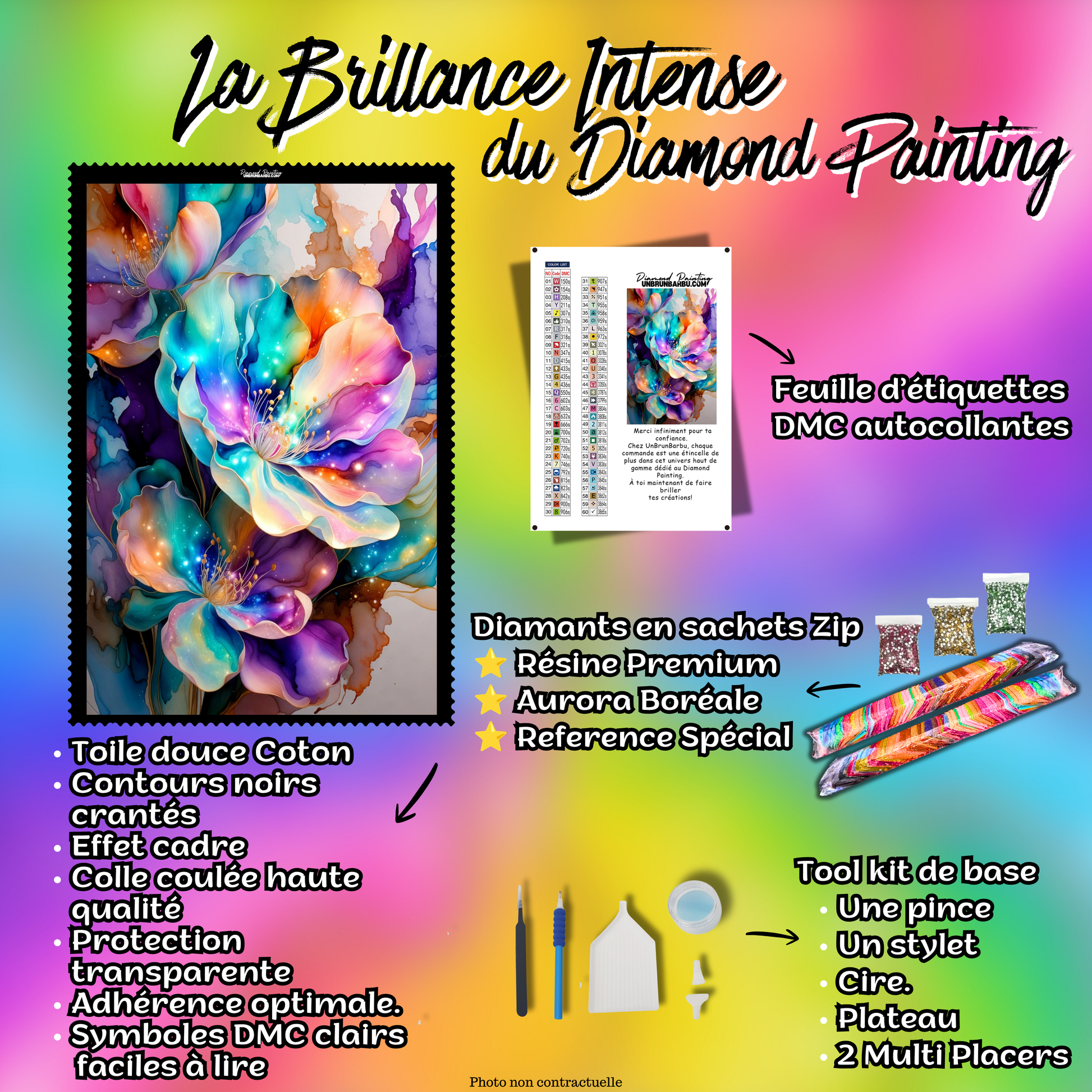 kit complet diamond painting fleurs petales irises 60x90
