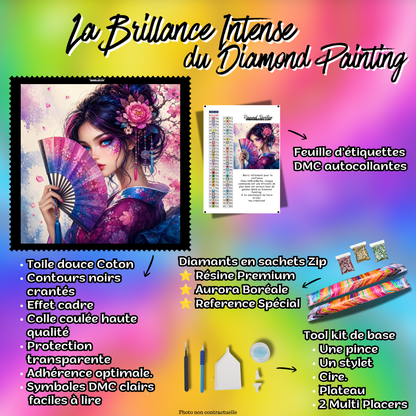 Kit premium Diamond Painting L'Élégance de Kyoto avec toile coton, diamants en sachets zip, étiquettes DMC et accessoires