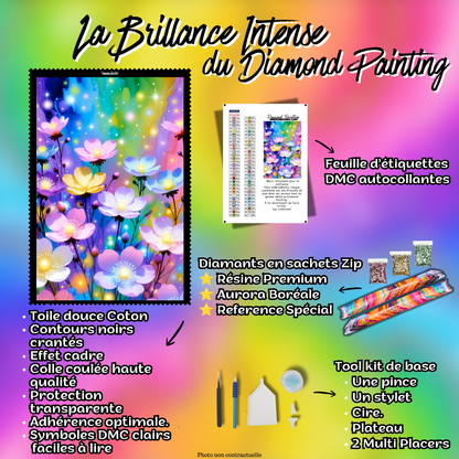 Kit Diamond Painting Premium Les Fleurs Magiques avec toile coton, diamants en sachets zip, accessoires et feuille DMC