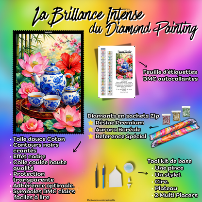 Kit premium Diamond Painting Rituel du Thé Lotus et Porcelaine avec toile coton, diamants en sachets zip, étiquettes DMC et accessoires