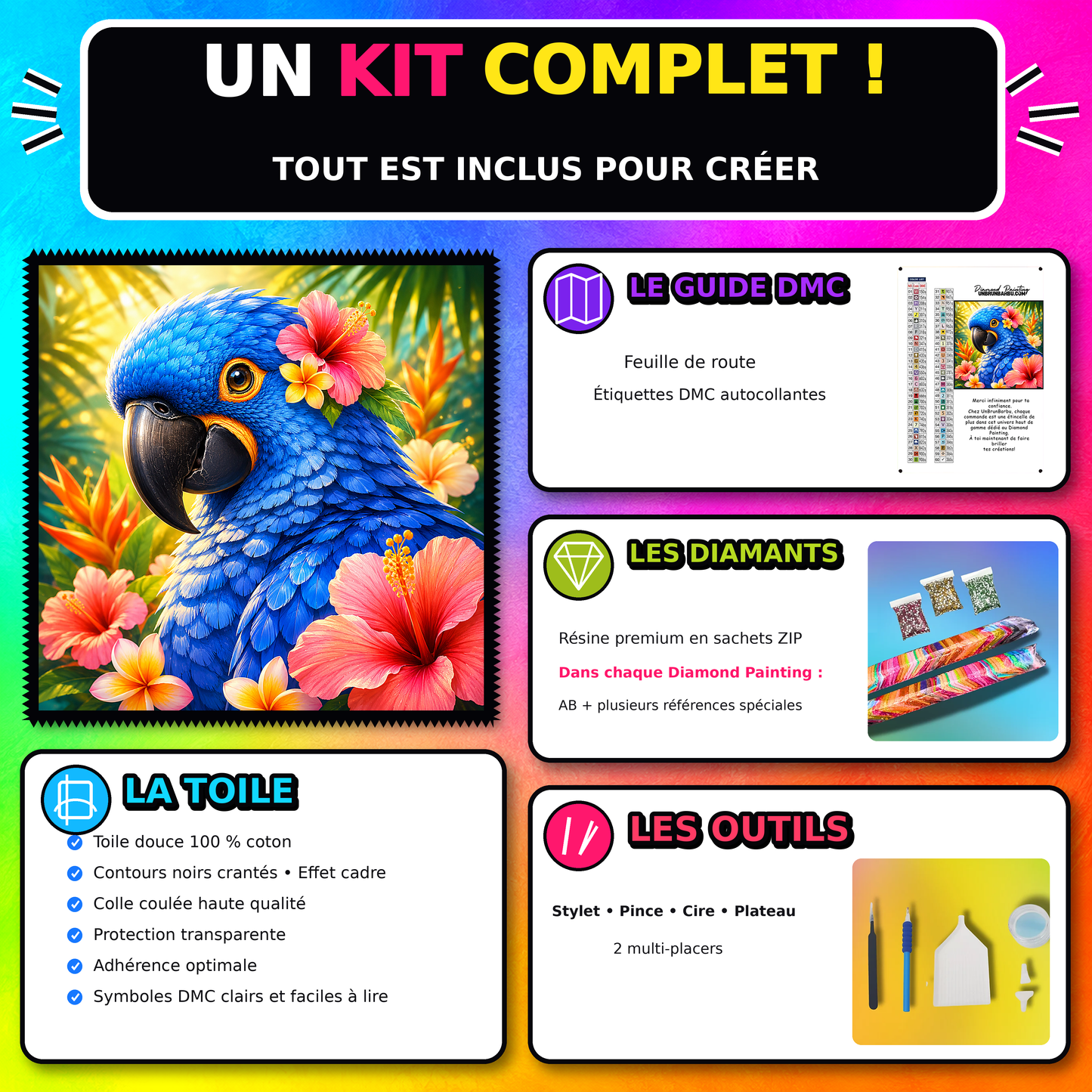Kit Diamond Painting Ara Bleu Fleurs Exotiques 80x80 cm avec toile coton, diamants resine, AB et accessoires