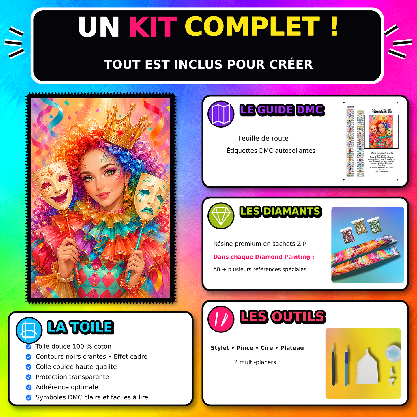Kit Diamond Painting Au Theatre des Emotions 80x115 cm avec toile coton, diamants resine, AB et accessoires