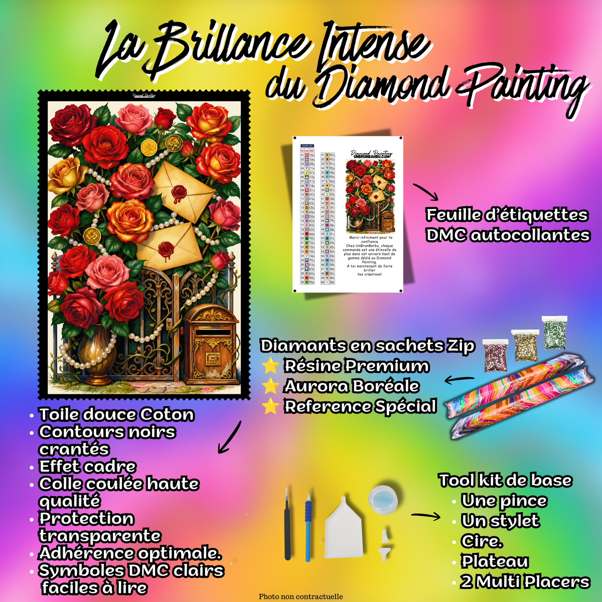 Kit Diamond Painting Jardin des Lettres Secrètes 50x75 cm avec toile coton, diamants résine, AB et accessoires