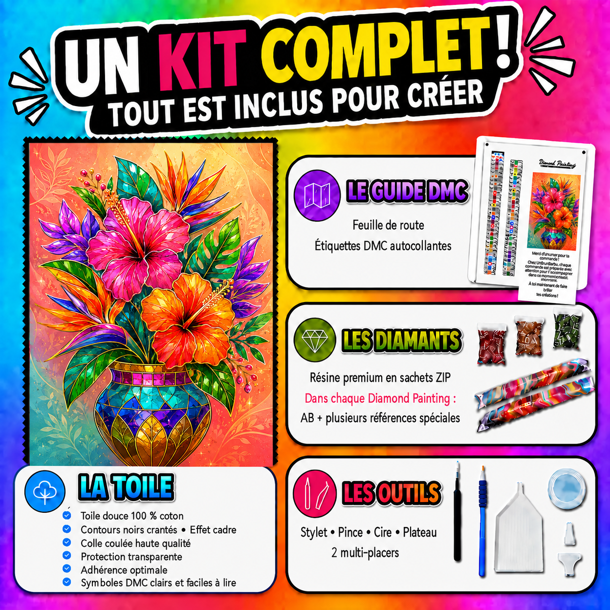 Kit Diamond Painting Le Bouquet Tropical Précieux 60x75 cm avec toile coton, diamants résine, AB et accessoires