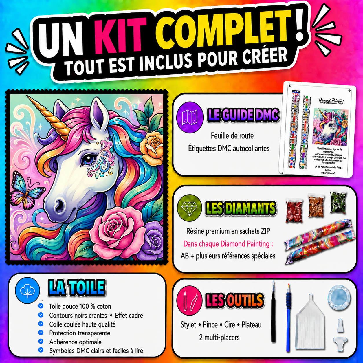 Kit complet Diamond Painting Le Jardin de la Licorne 70x70 cm avec toile, diamants et accessoires