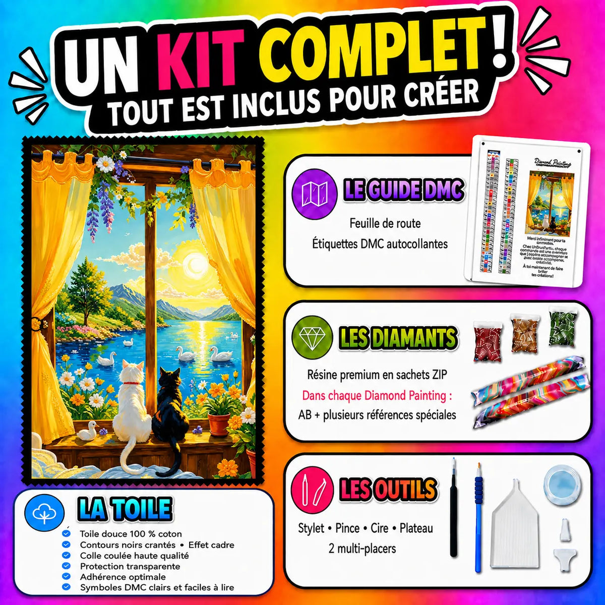 Kit Diamond Painting Le Lac des Deux Chats 40x60 cm avec toile coton, diamants résine, AB et accessoires