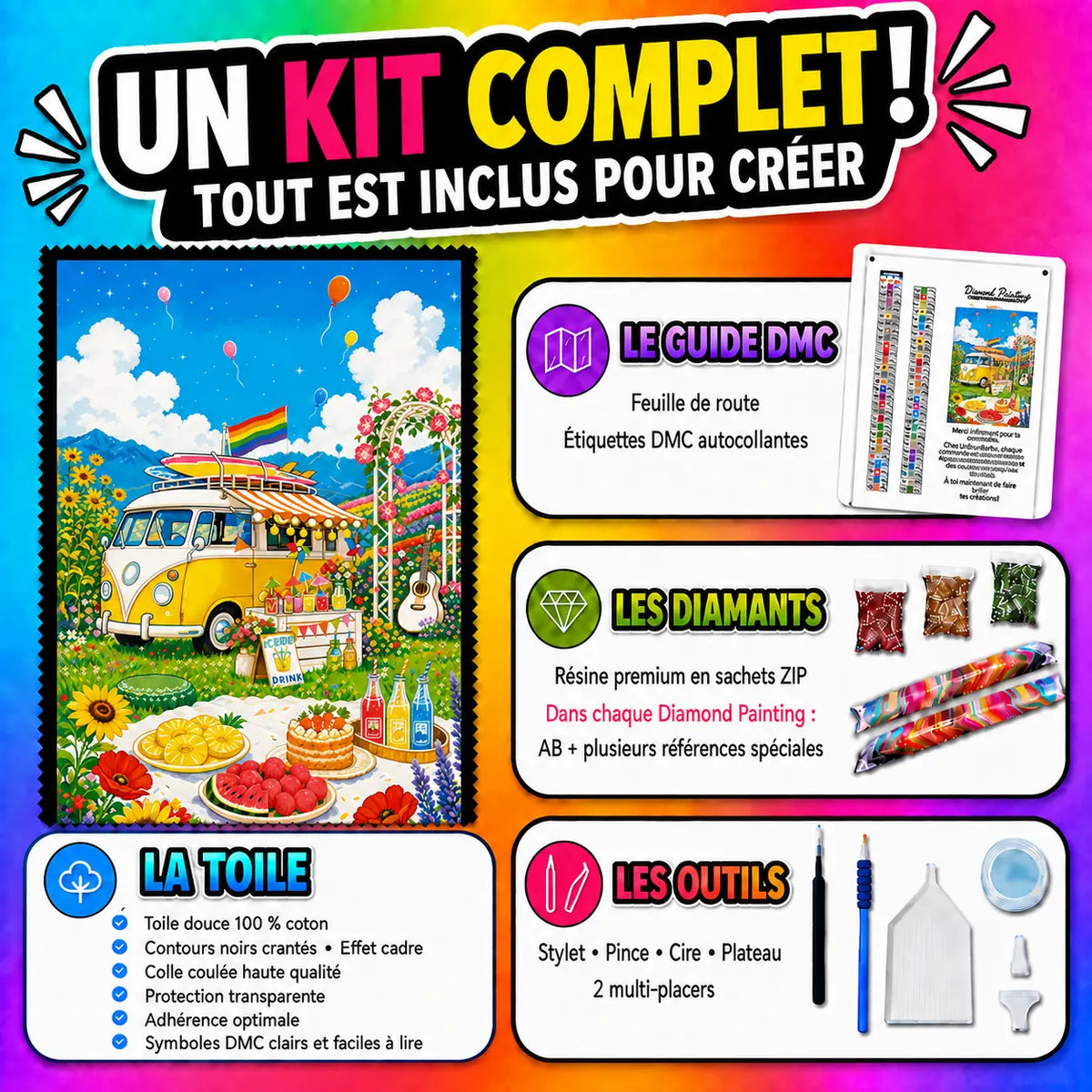 Kit Diamond Painting Le Van des Beaux Jours 60x90 cm avec toile coton, diamants résine, AB et accessoires