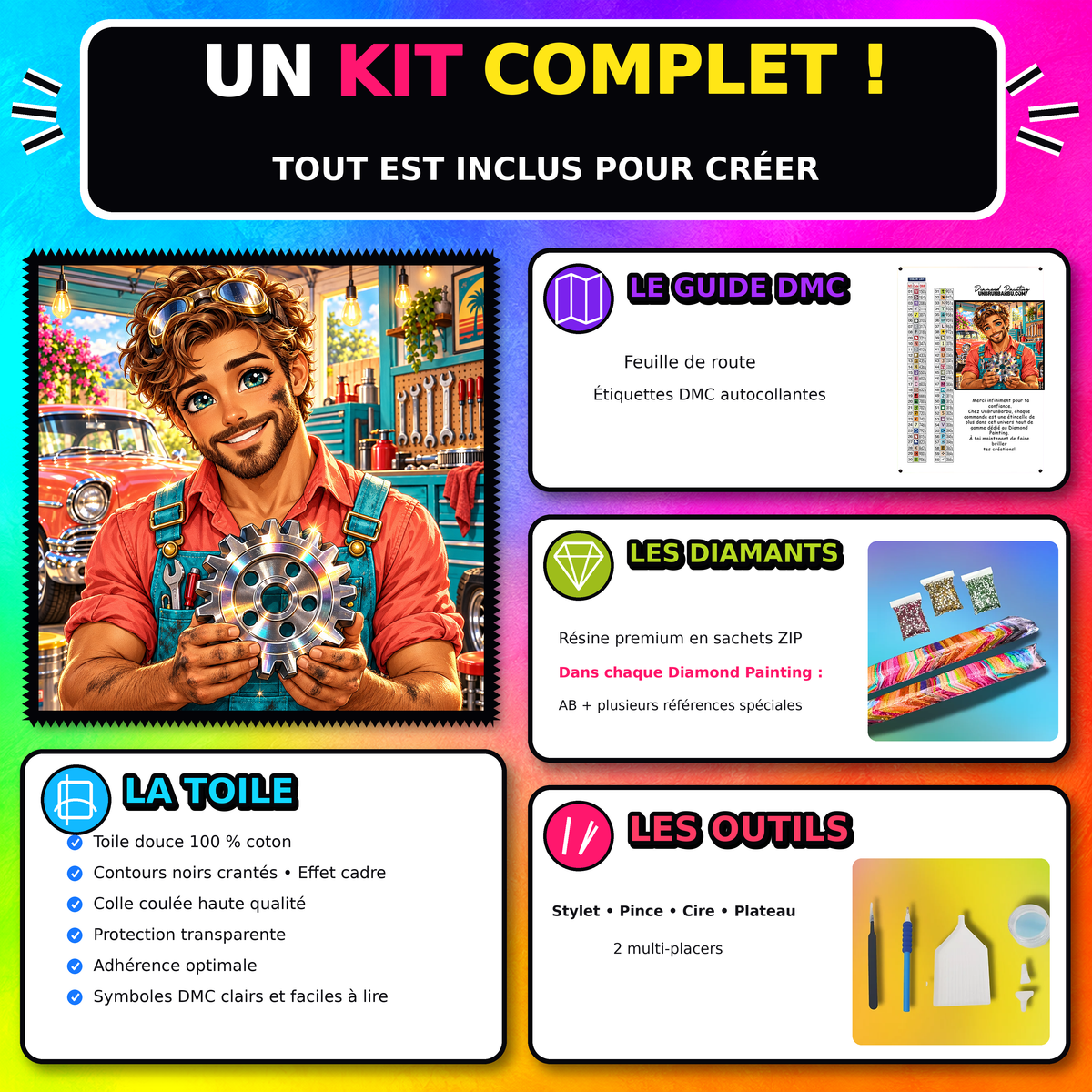 Kit Diamond Painting Mecanicien et l Engrenage d Acier 100x100 cm avec toile coton, diamants resine et accessoires