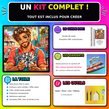 Kit Diamond Painting Mecanicien et l Engrenage d Acier 100x100 cm avec toile coton, diamants resine et accessoires