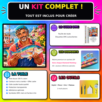 Kit Diamond Painting Pecheur de la Cote Fleurie 120x120 cm avec toile coton, diamants resine, AB et accessoires
