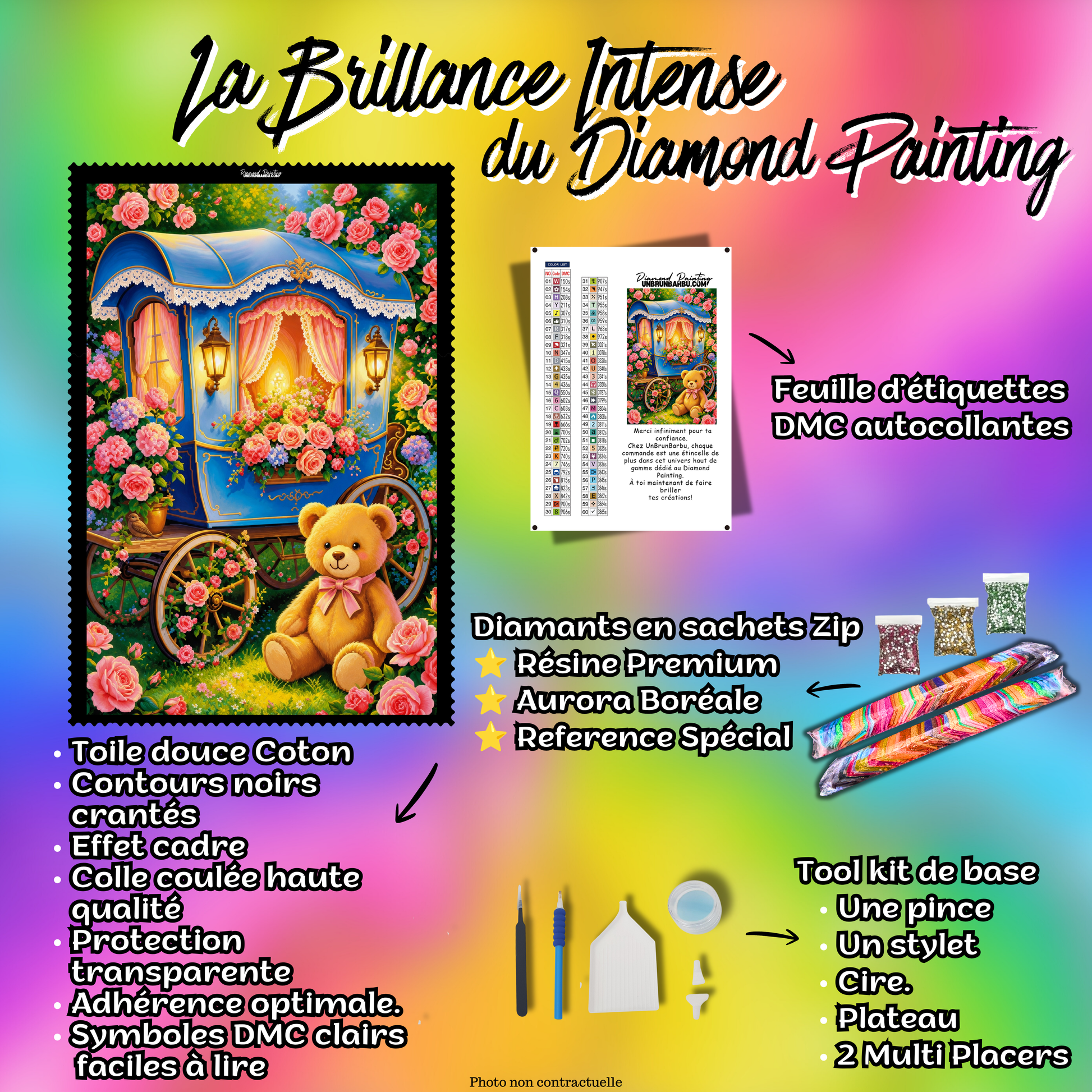 Kit Diamond Painting Roulotte Romantique 50x70 cm avec toile coton, diamants résine, AB et accessoires