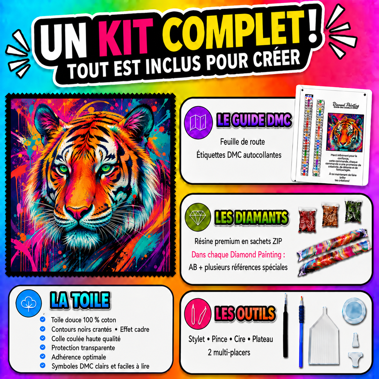 Kit complet Diamond Painting Tigre aux Couleurs Explosives 70x70 cm avec toile, diamants et accessoires