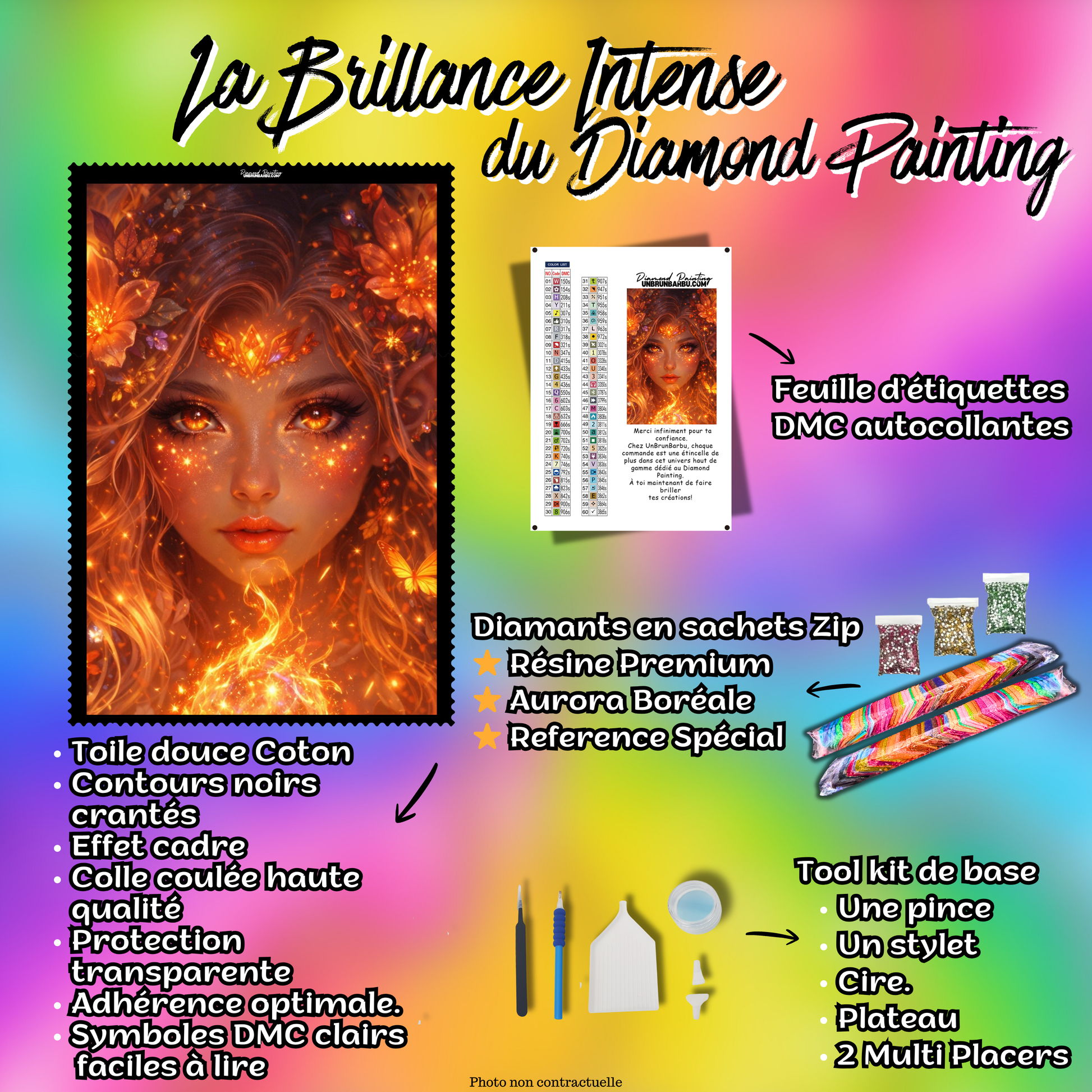 kit diamond painting complet toile diamants accessoires inclus