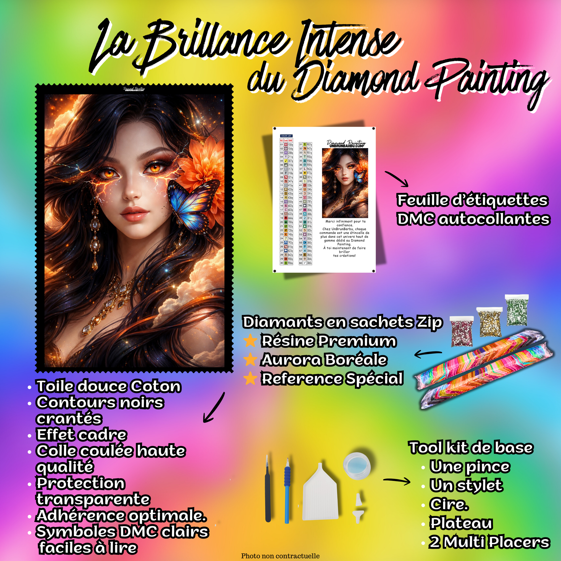 kit diamond painting complet toile diamants accessoires inclus
