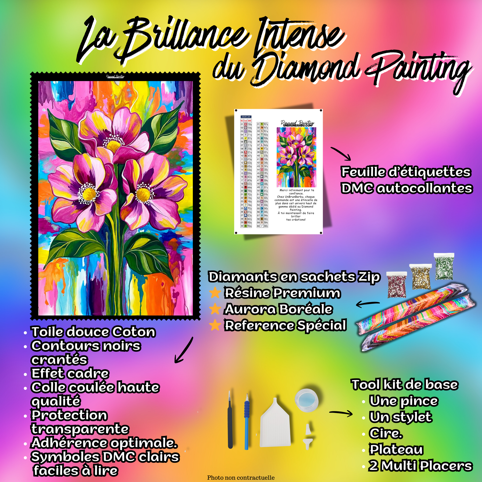 kit diamond painting fleurs couleurs accessoires inclus