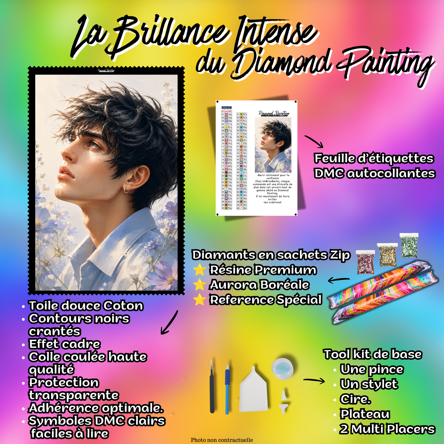 Kit complet Diamond Painting Garçon aux Fleurs Bleues 80x100 cm avec diamants resine accessoires et etiquettes DMC