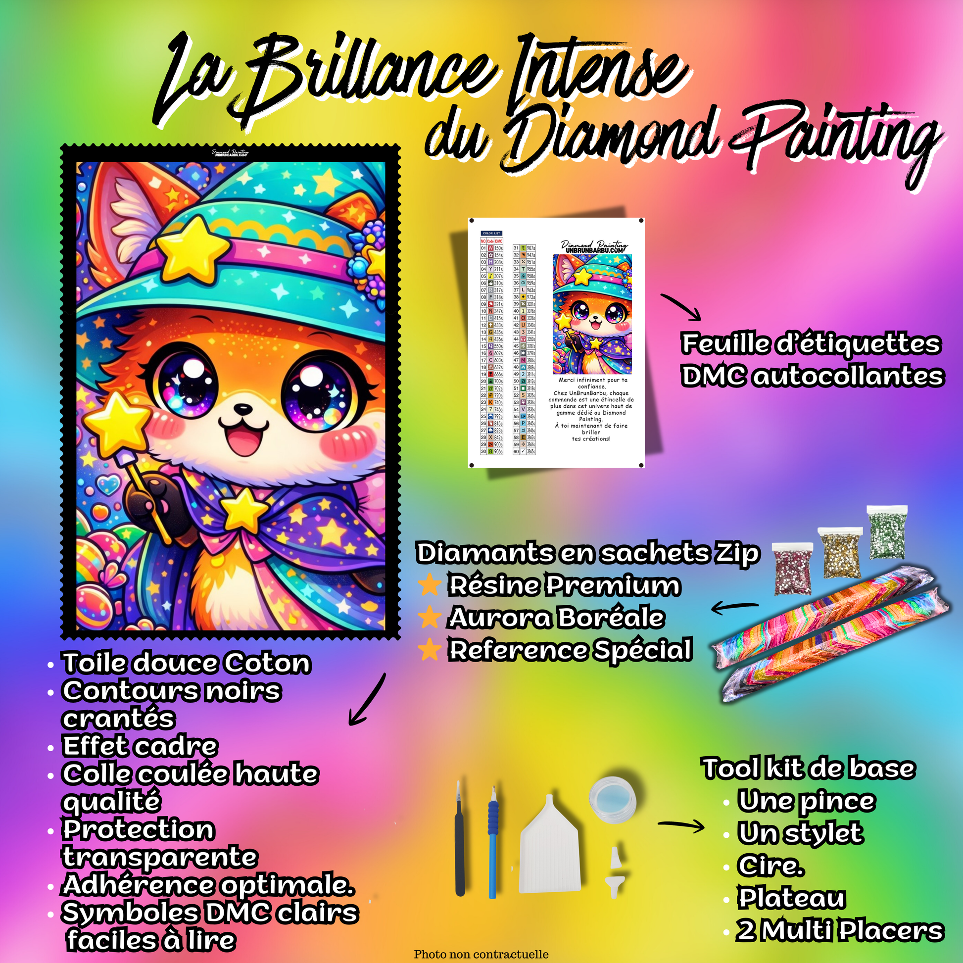 contenu kit diamond painting accessoires diamond painting