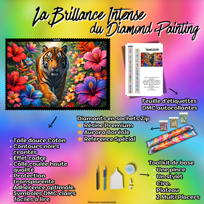kit diamond painting tigre tropical accessoires inclus