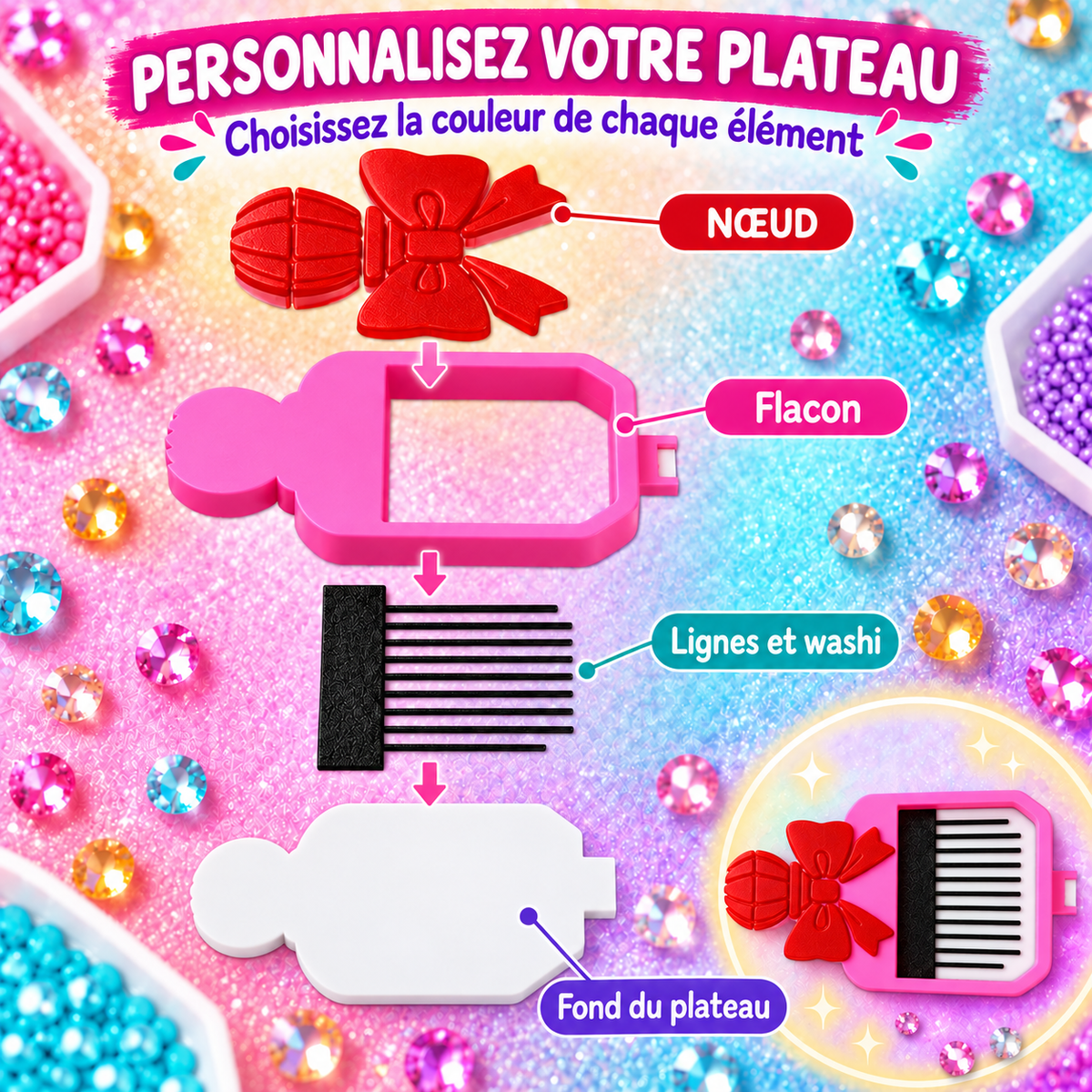 Choix des couleurs du Plateau Parfum personnalisable